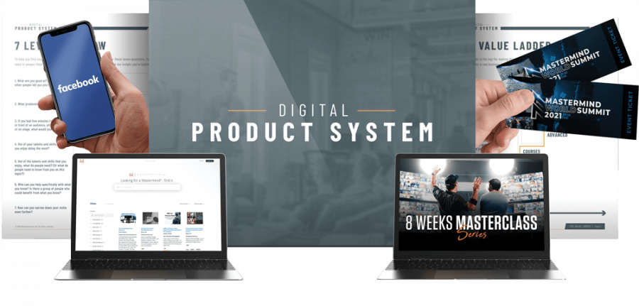 Digital Product System